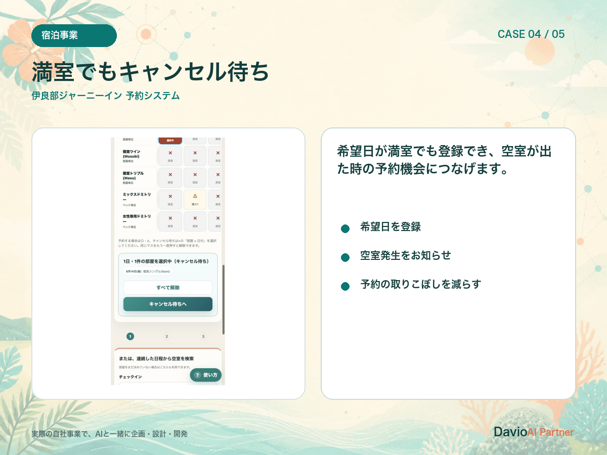 伊良部ジャーニーイン予約システム：説明資料 4/5