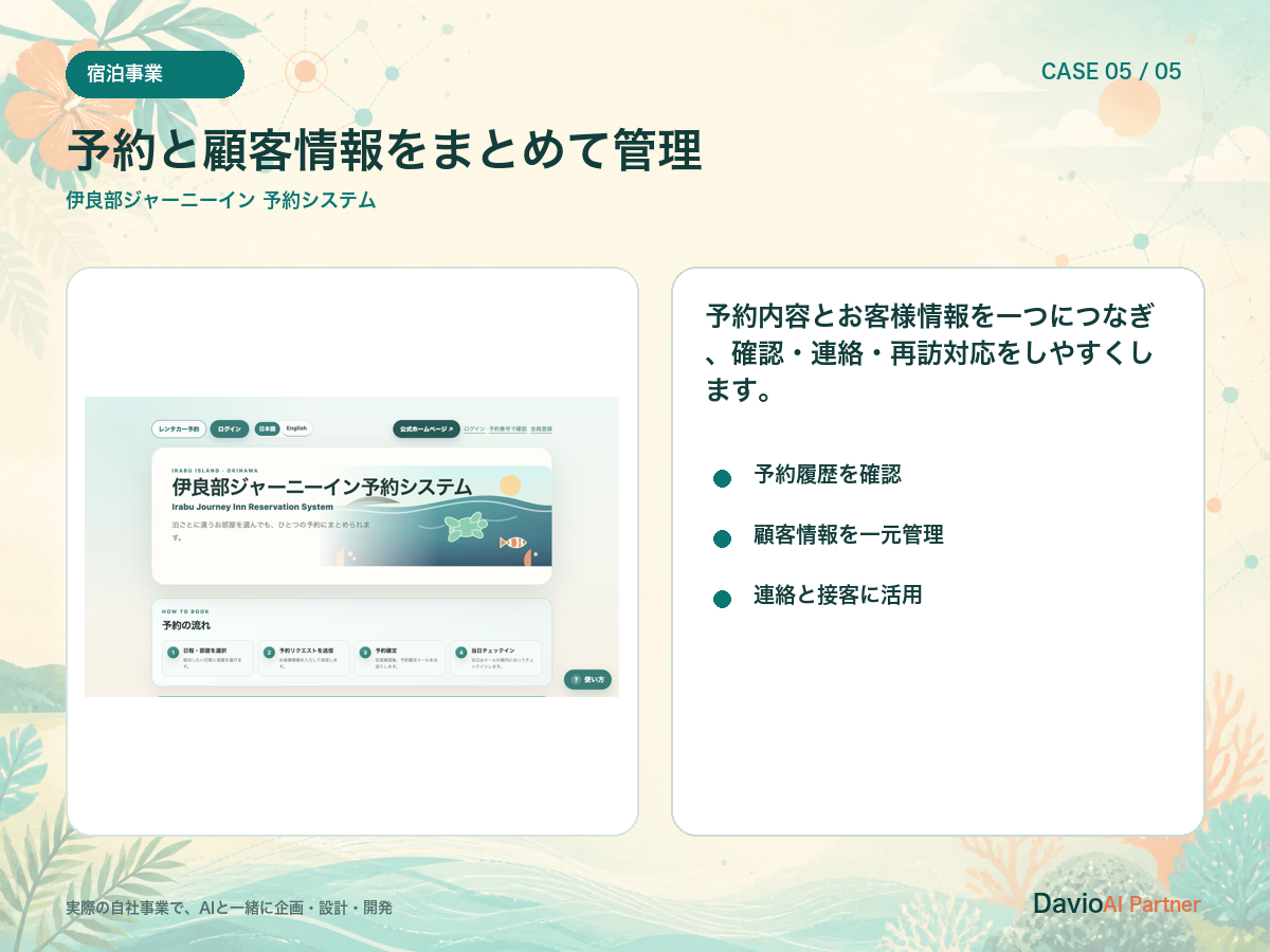 伊良部ジャーニーイン予約システム：説明資料 5/5